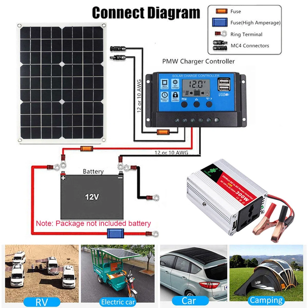 Luckxing 300W Solaranlage Komplettset Inselanlage netzunabhängiges Kit für Wohnmobil Camper mit 1 Wechselrichter mit Batterieklemme + 1 Solarpanel 18W 18V + DC-Krokodilklemme + 1 Solarladeregler 30A