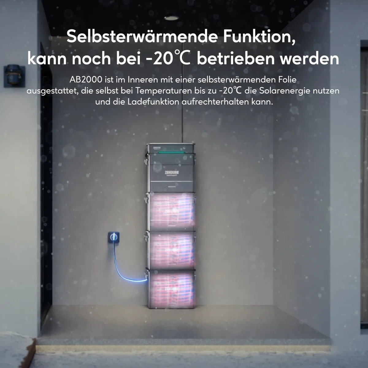 Zendure SolarFlow Balkonkraftwerk mit Speicher, Hyper 2000 mit 1800W Solar Eingang, Bidirektionales 1200W AC-Laden, Eingebaute Mikrowechselrichter, 1200W Ausgang, TOU, AB1000S 960Wh LiFePO4 Akku
