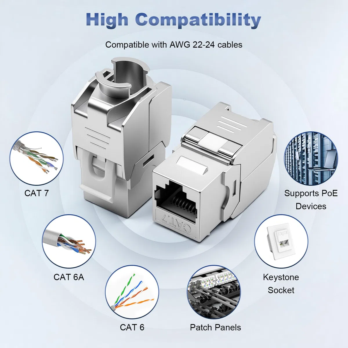 2 Stück CAT 7 Keystone RJ45 Modul Buchse für CAT7 CAT6 CAT6a, Werkzeugloses LSA, 10 Gbit/s Übertragung, Vollgeschirmt STP, Vergoldete Kontakte, CAT 7 Keystone Jack für Patchpanel und Netzwerkdosen