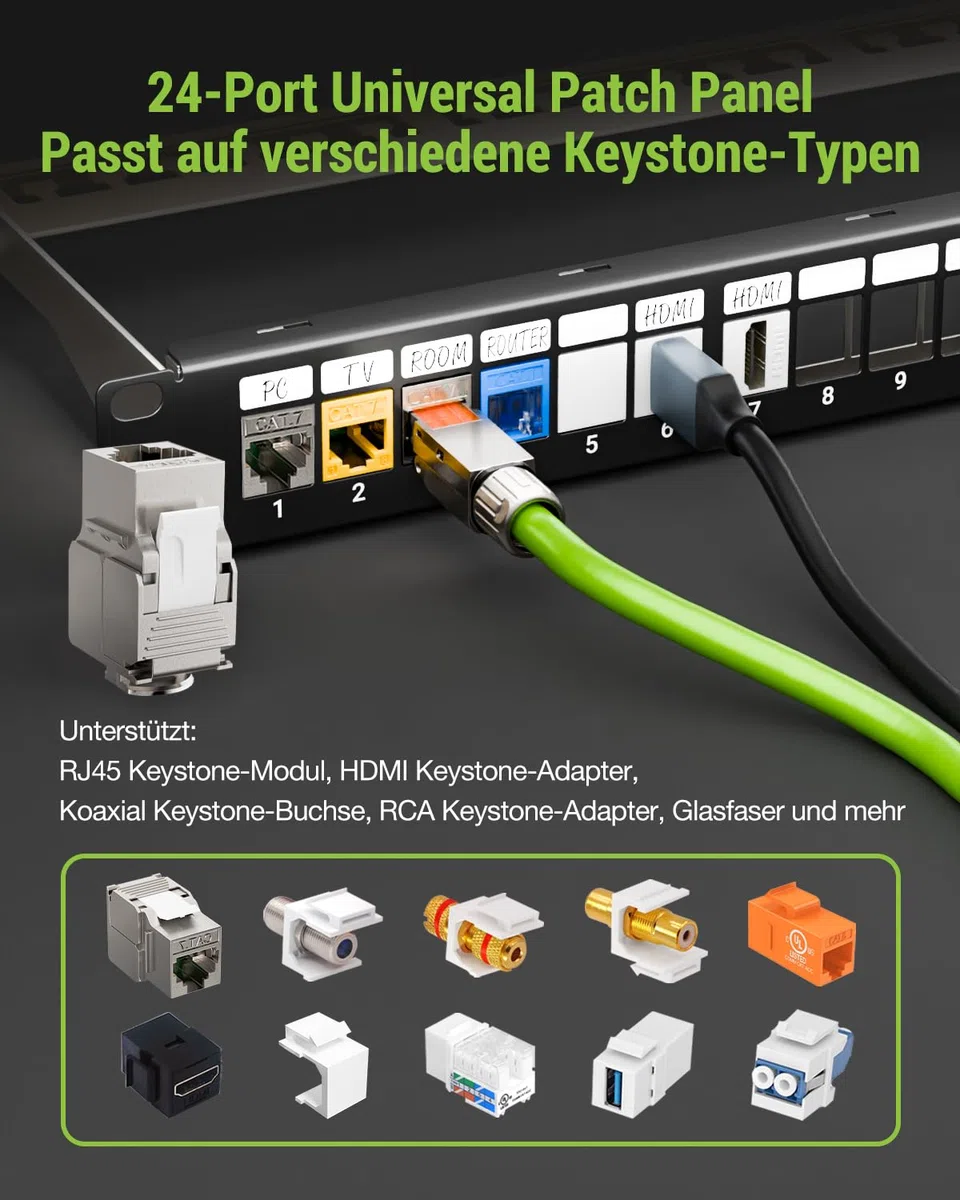 24 Port CAT7 Patchpanel mit 24 x Vergoldet Cat7 Keystone Module,10 Gbit/s 600MHz, Geschirmtes Keystone Patchpanel, 19 Zoll patchpanel mit EMI/RFI-Schutz und Kabelmanagement-Kit