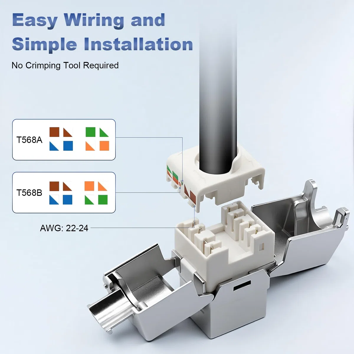 2 Stück CAT 7 Keystone RJ45 Modul Buchse für CAT7 CAT6 CAT6a, Werkzeugloses LSA, 10 Gbit/s Übertragung, Vollgeschirmt STP, Vergoldete Kontakte, CAT 7 Keystone Jack für Patchpanel und Netzwerkdosen