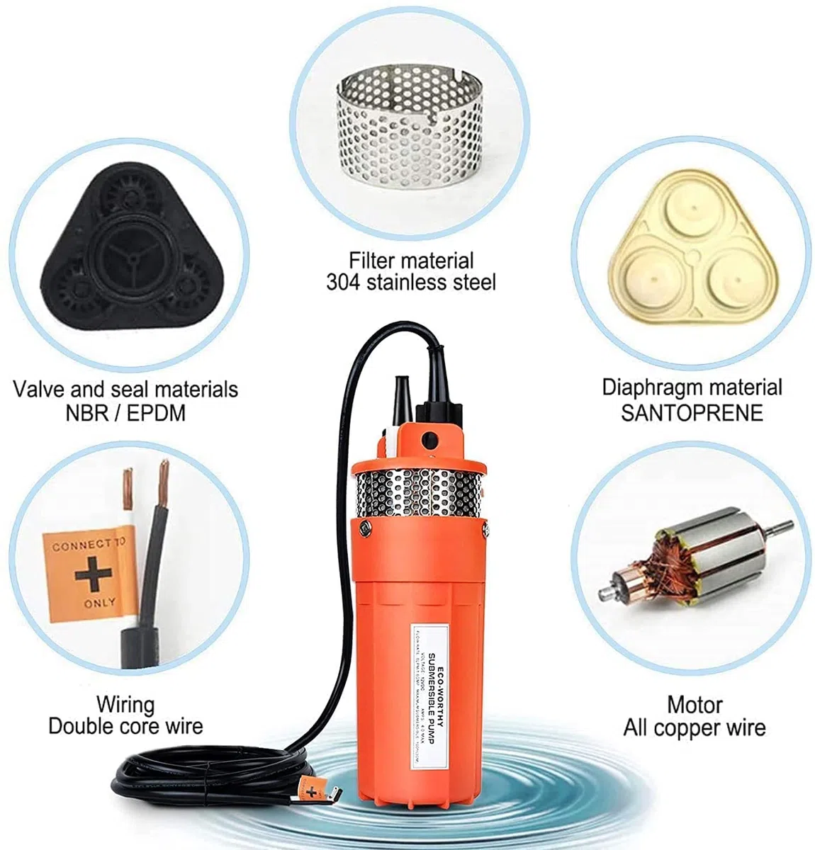 DCHOUSE 200W Solar Tiefbrunnen Tauchpumpen Kit mit 12V Solarwasserpumpe + 2PCS 100W-Solarpanel