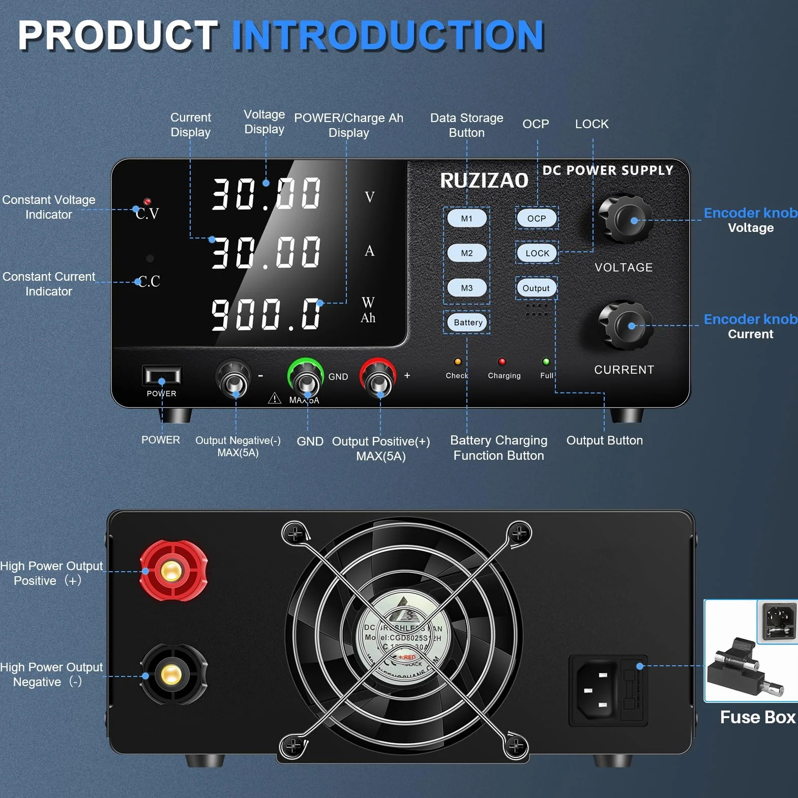 Labornetzteil 30V 30A Labornetzgerät 900W Hochleistungs DC Regelbar Netzgerät Encoderregelung 6V 12V 24V Batterie Aufladen mit Speicherspeicherfunktion Prompt Sound Labor DC-Stromversorgungen